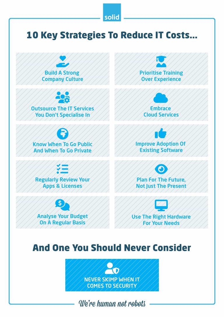 IT Cost Reduction Strategies