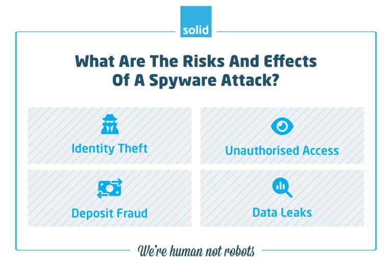 What are risks and effects of Spyware attacks