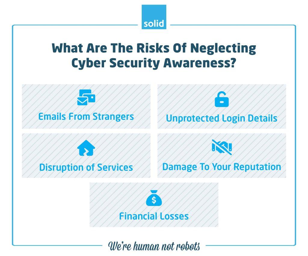 cyber security challenges
