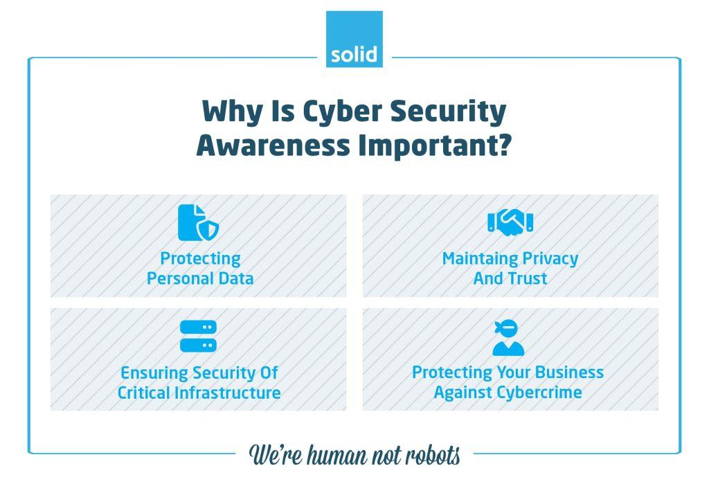 Educating employees on cyber security