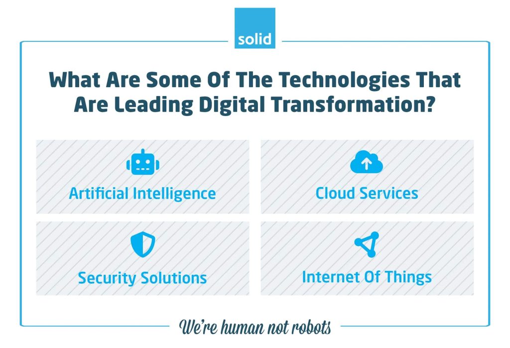 technologies that are leading digital transformation