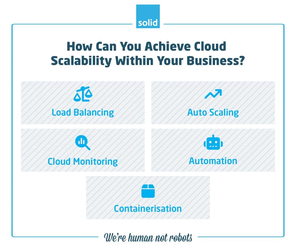 Achieve cloud scalability within your business