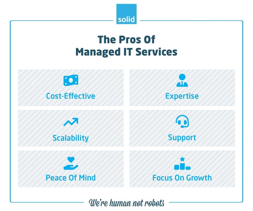 the-pros-of-managed-it-services