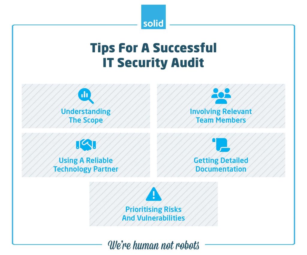 tips for successful it security audit