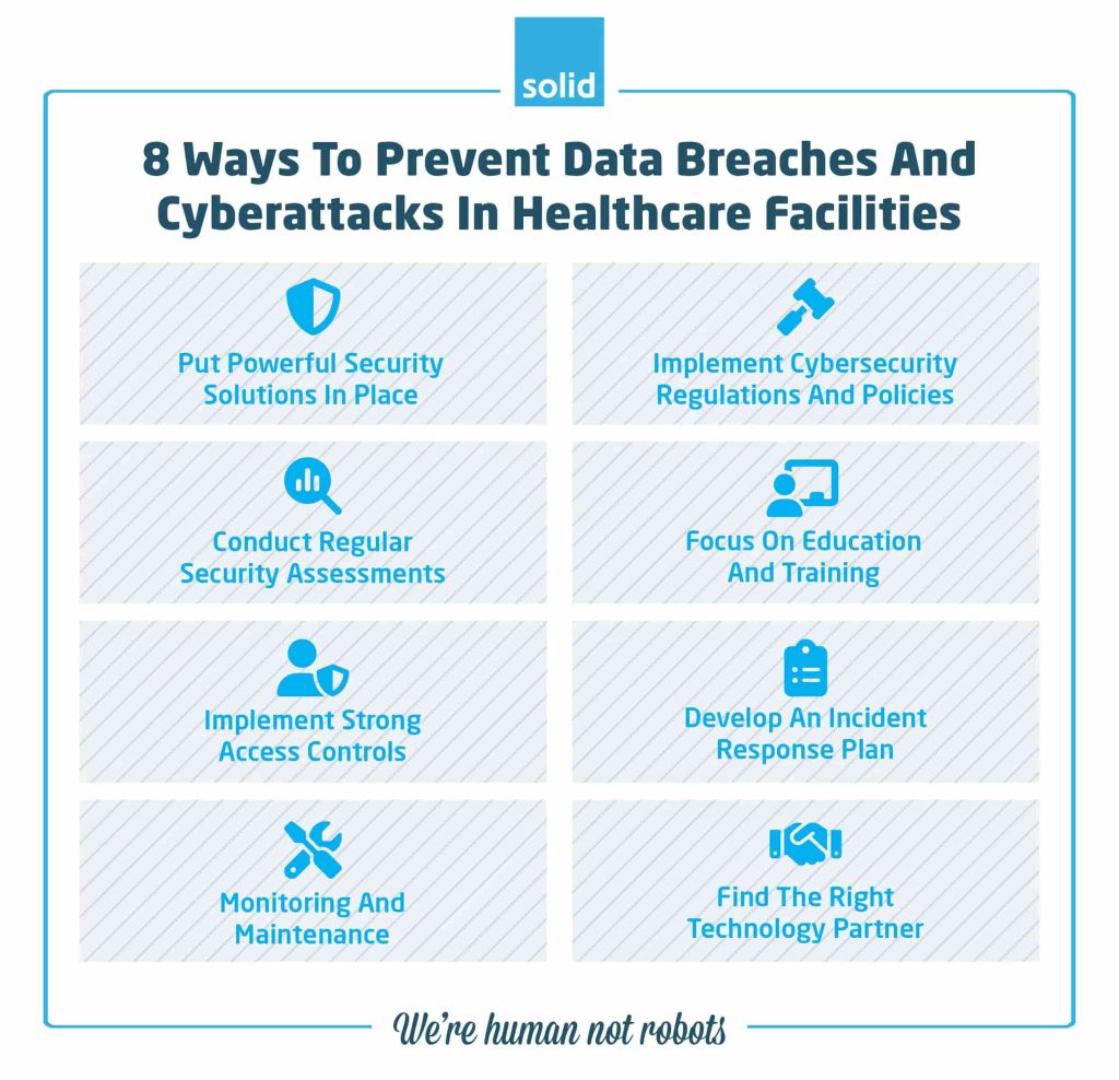 ways to prevent data braeches and cyberattacks in healthcare