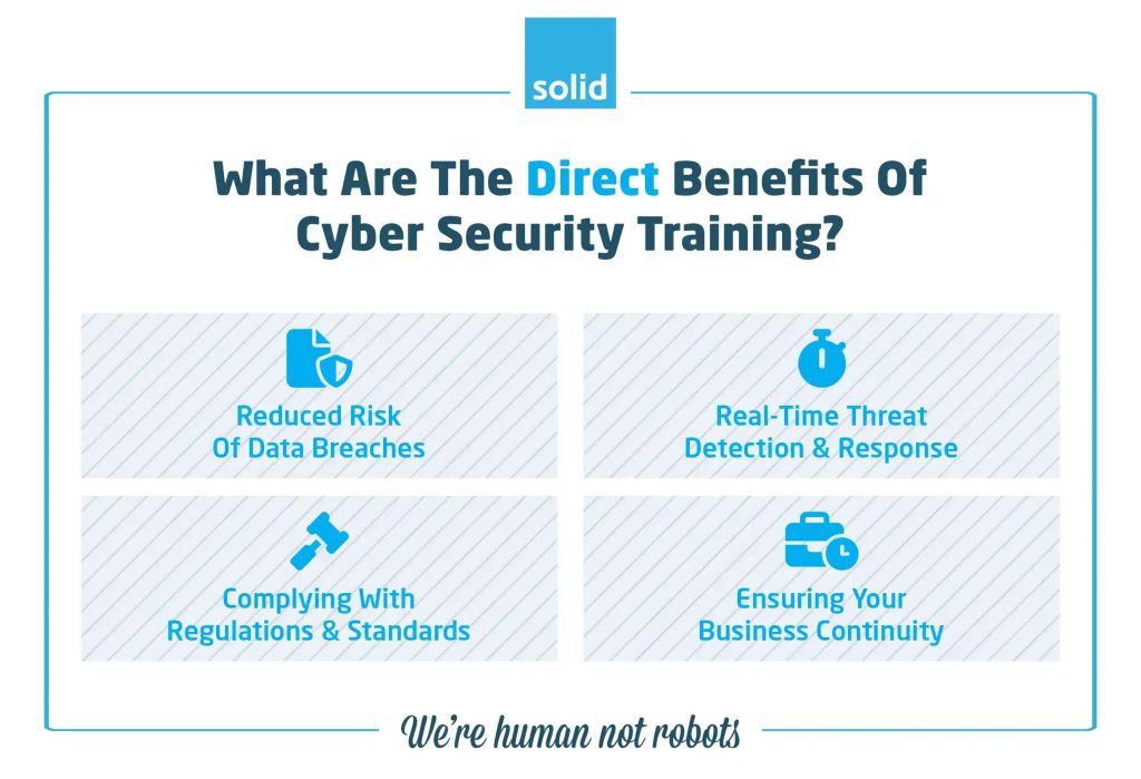 direct benefits of cybersecurity training